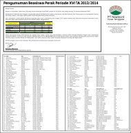 Pengumuman Beasiswa Perak Periode XVI TA 2013/2014