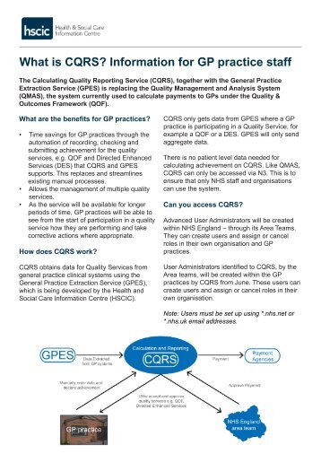 What is CQRS? Information for GP practice staff