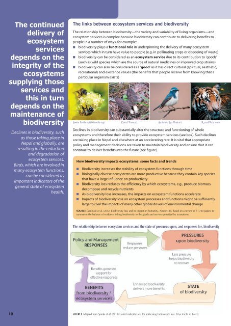 CONSERVING BIODIVERSITY & DELIVERING ECOSYSTEM SERVICES