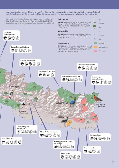 CONSERVING BIODIVERSITY & DELIVERING ECOSYSTEM SERVICES