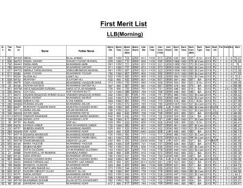 First Merit List