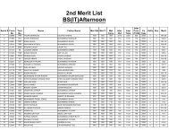 2nd Merit List BS(IT)Afternoon