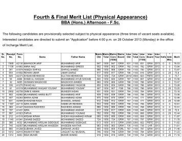 Fourth & Final Merit List (Physical Appearance)