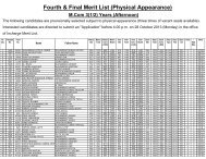 Fourth & Final Merit List (Physical Appearance)