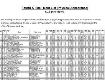 Fourth & Final Merit List (Physical Appearance)