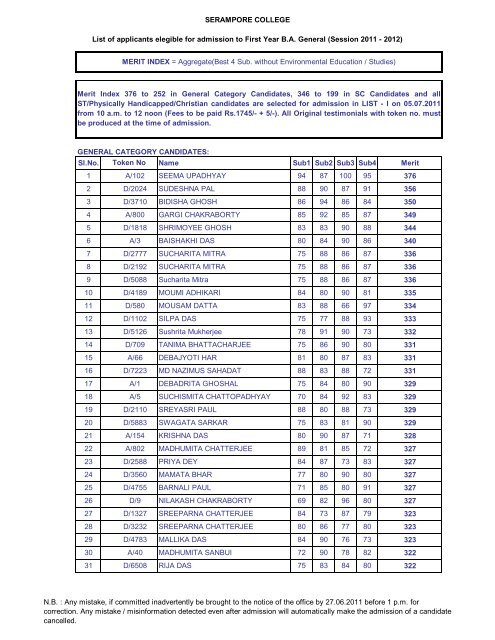 B.A., B,SC. & B.COM. MERIT LIST 2011 - Serampore College