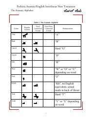 Aramaic alphabet - Peshitta Aramaic/English Interlinear New ...