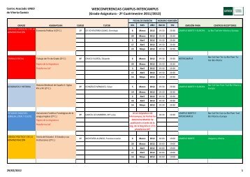 Grado-Asignatura - 2Âº Cuatrimestre 2011/2012