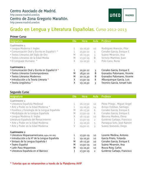 Grado en Lengua y Literatura Españolas