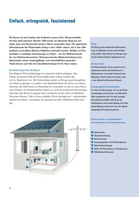 Mit eigener Energie gewinnen: Photovoltaik von Buderus