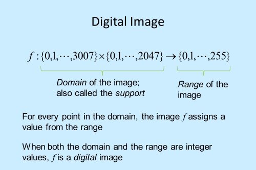 Digital Image Processing