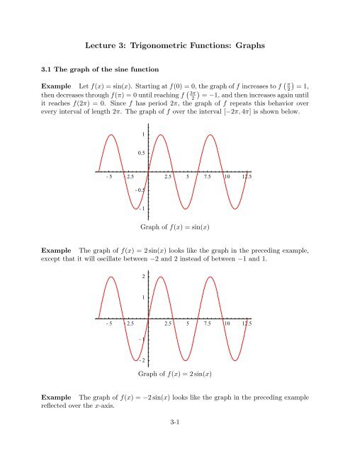Lecture 3 Trigonometric Functions Graphs