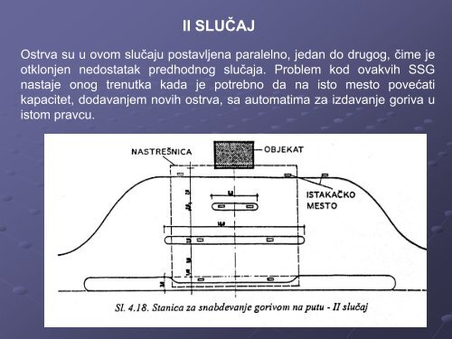 STANICE ZA SNABDEVANJE GORIVOM