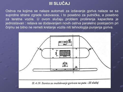 STANICE ZA SNABDEVANJE GORIVOM