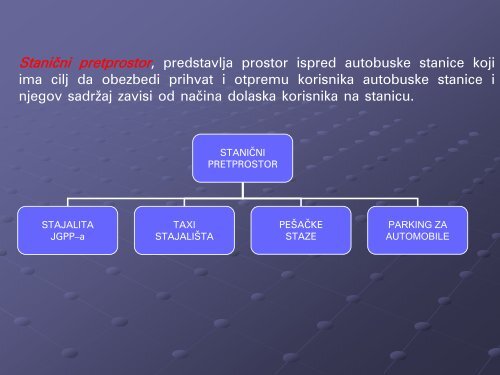 AUTOBUSKE STANICE