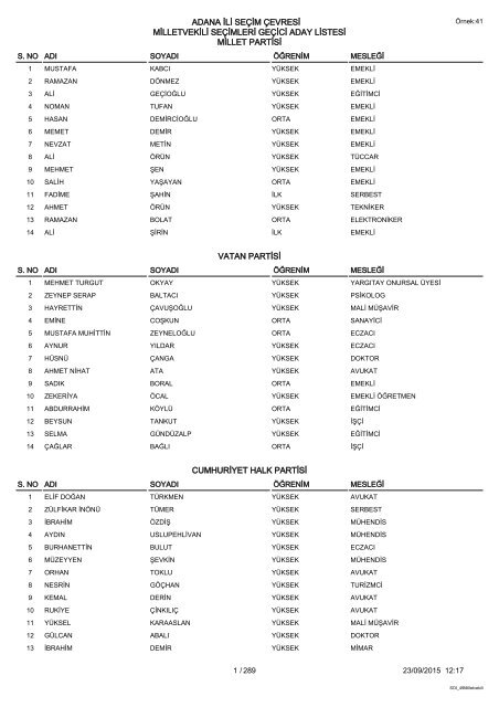 2015MVES-GeciciAdayListesi