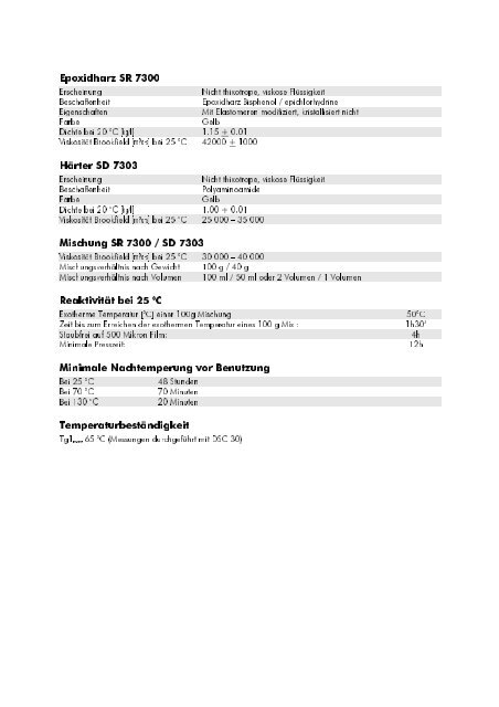 Aerobond 7300 - Composite Solutions AG