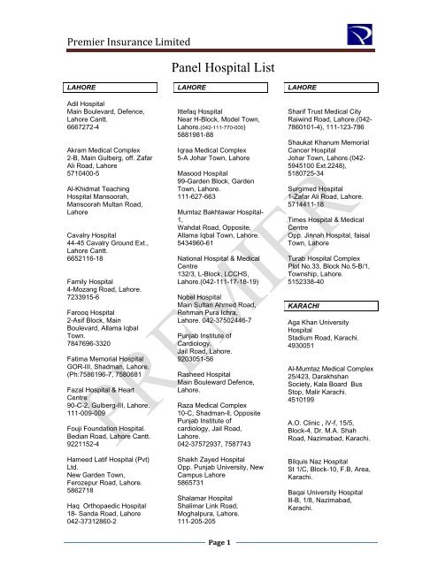 Panel Hospital List