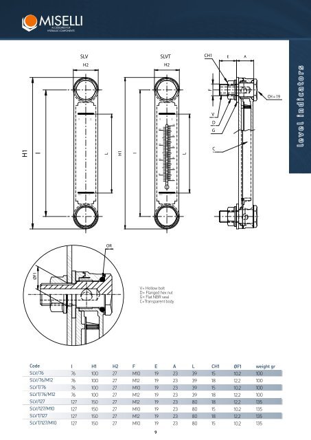 general catalogue