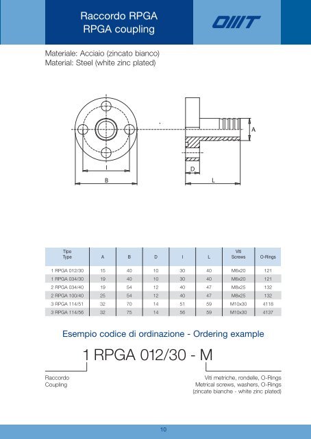 Couplings