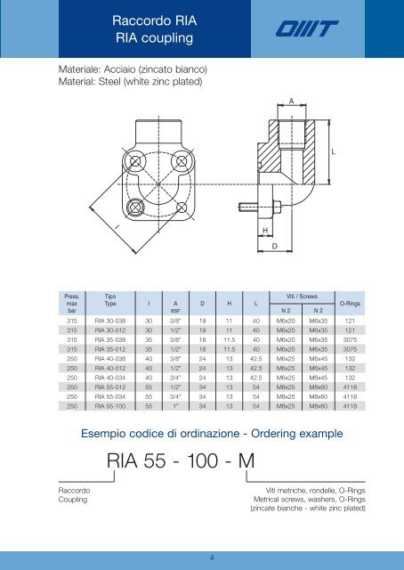 Couplings