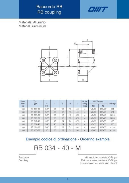 Couplings