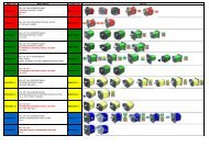 NBR code Description VITON code Images