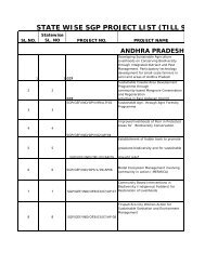 STATE WISE SGP PROJECT LIST (TILL 9TH SE