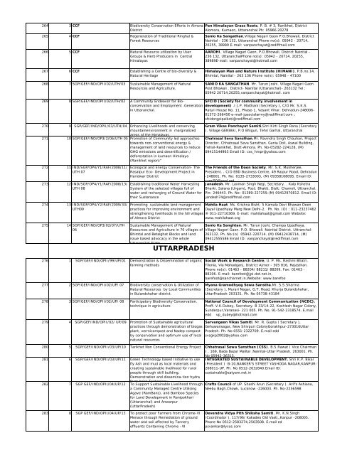 STATE WISE SGP PROJECT LIST (TILL 9TH SE