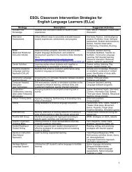 ESOL Classroom Intervention Strategies for English Language ...