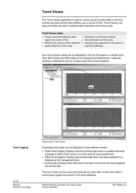 DESIGO building automation system