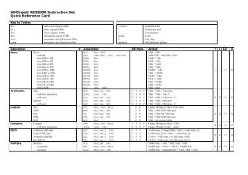 ADChips® AE32000 Instruction Set Quick Reference Card