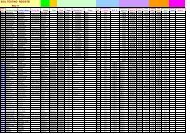 SOIL TESTING REGISTER