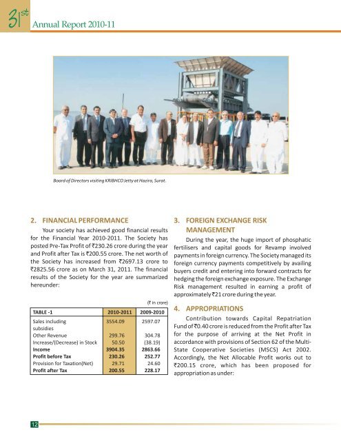 Annual Report 2010-11