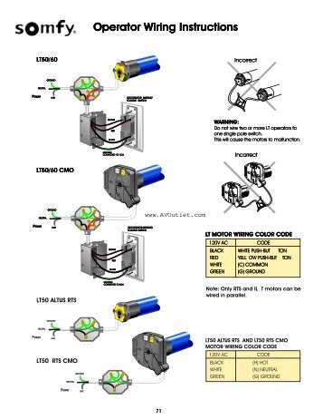 Somfy AC Motor Wiring Instructions - AV Outlet