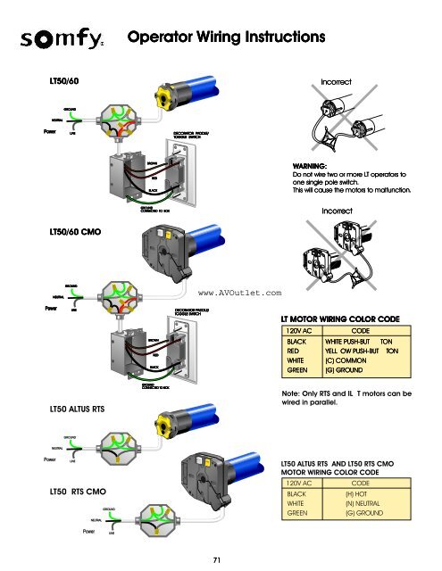 Somfy AC Motor Wiring Instructions - AV Outlet