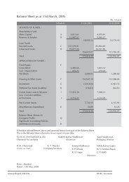 Balance Sheet as at 31st March 2005