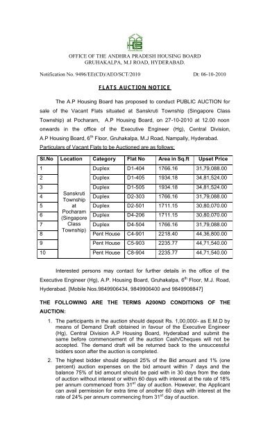 OFFICE OF THE ANDHRA PRADESH HOUSING BOARD ... - APHB