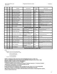 Data: 28.06.2010 (Luni) Sala: B019 Programare Examen Licenta ...