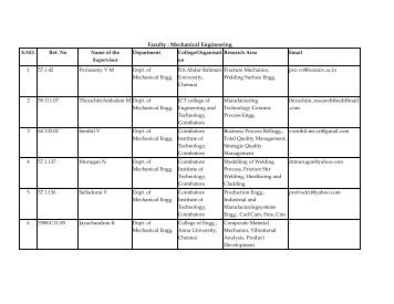 Faculty  Mechanical Engineering