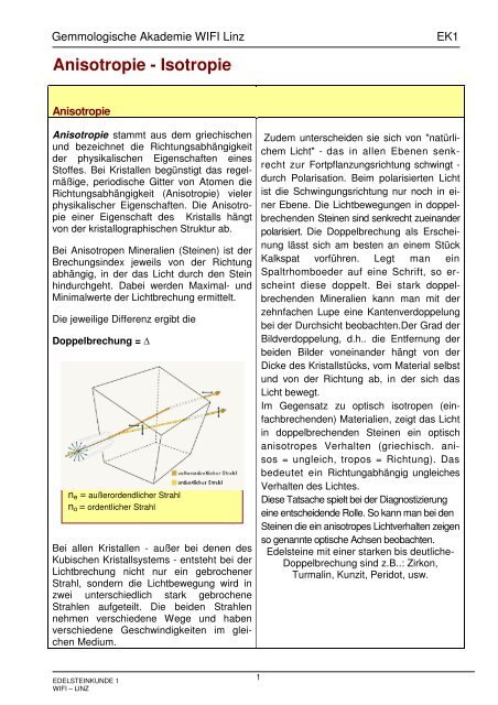Vorsicht vor dem Unterschied zwischen konkaver und konvexer Linse -Betrug
