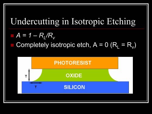 Wet Isotropic and Anisotropic Etching - ECE