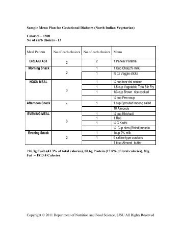 Sample Menu Plan for Gestational Diabetes (North Indian Vegetarian)