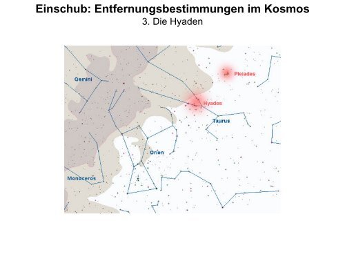 Einschub: Entfernungsbestimmungen im Kosmos