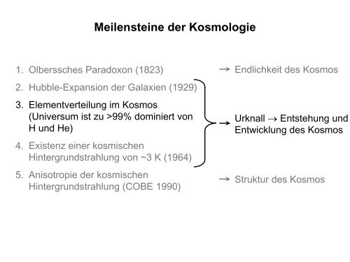 Einschub: Entfernungsbestimmungen im Kosmos