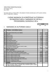 i. naknade za autorska djela cjenik naknada za koriÅ¡tenje ... - HRT