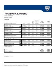 NOVI DACIA SANDERO