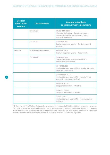 The European Electronic Toll Service (EETS)