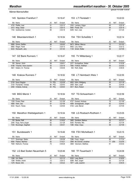 3er-Teams - BMW Frankfurt Marathon