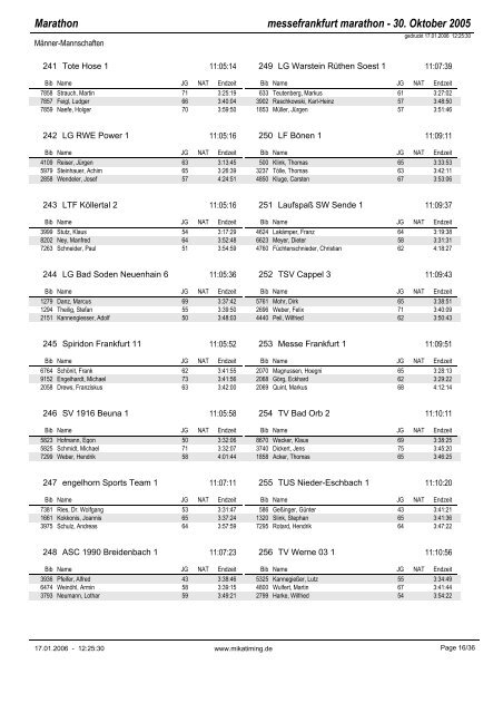 3er-Teams - BMW Frankfurt Marathon